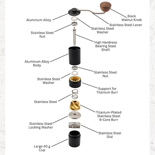 How to Clean a Coffee Grinder — A Diagram of Disassembled Manual Coffee Grinder